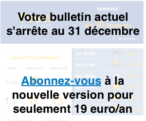 Bulletin météo par email Previmeteo