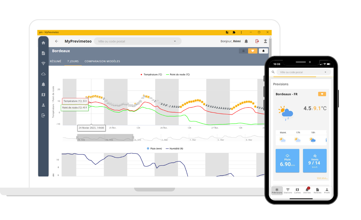 MyPrevimeteo, l'interface météo où sont réunies toutes les données météo : prévisions, alertes, observations