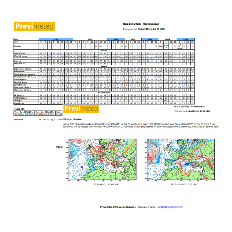 Exemple de bulletin météo marine