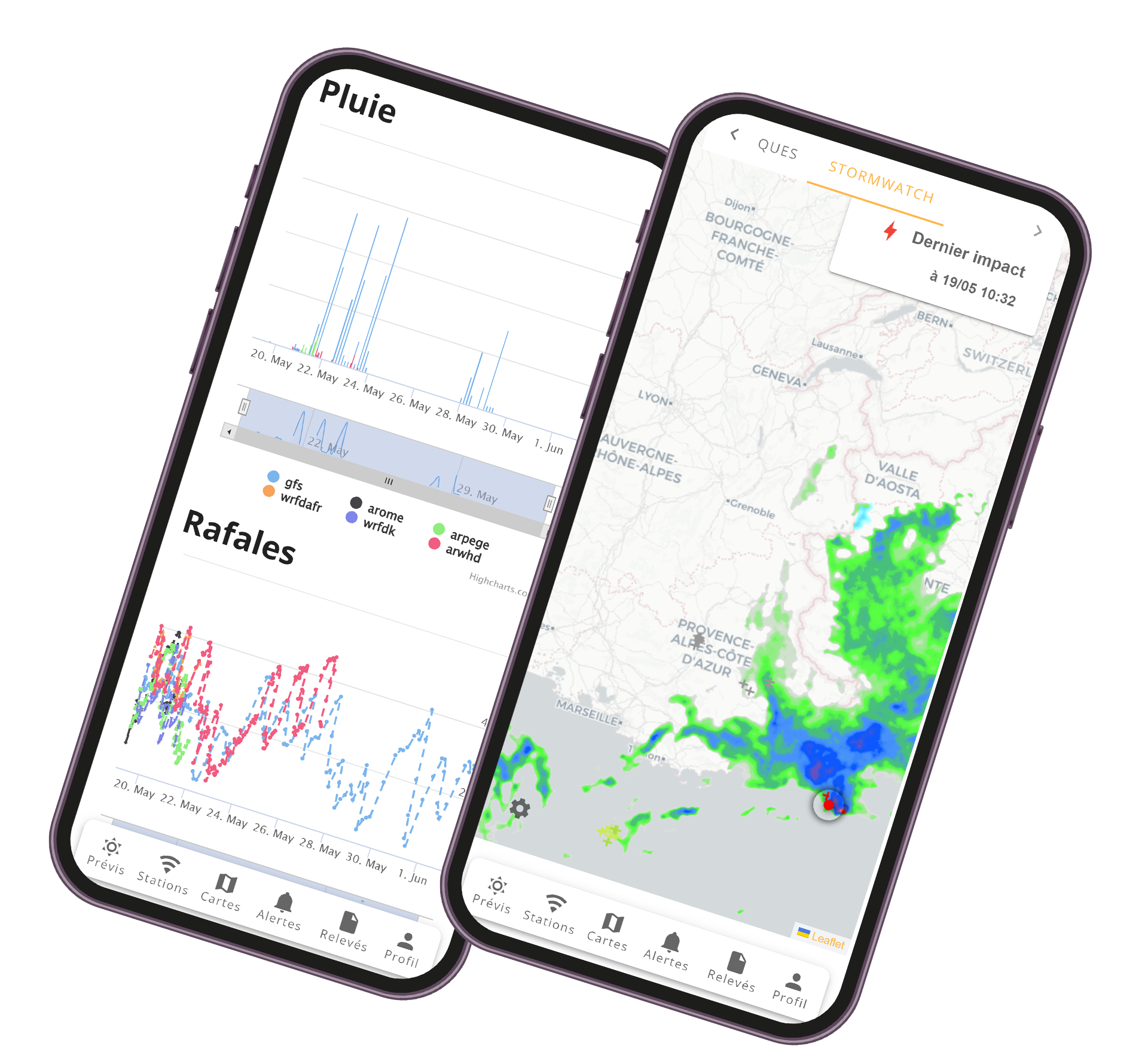 Services météo pour planifier les opérations de maintenance en toute sécurité